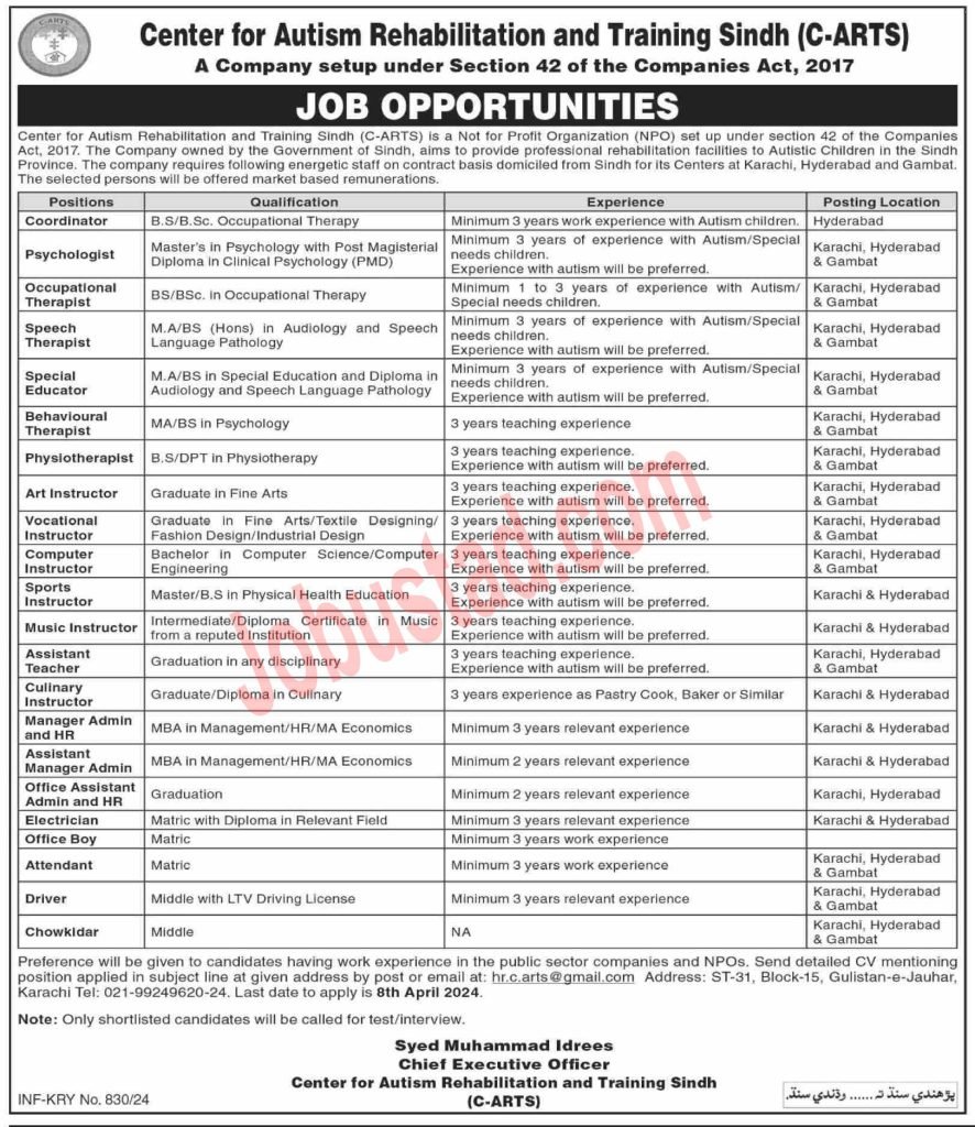 Latest Center for Autism Rehabilitation & Training Sindh Jobs in Karachi