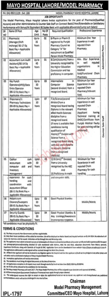 Latest Mayo Hospital Jobs in Lahore