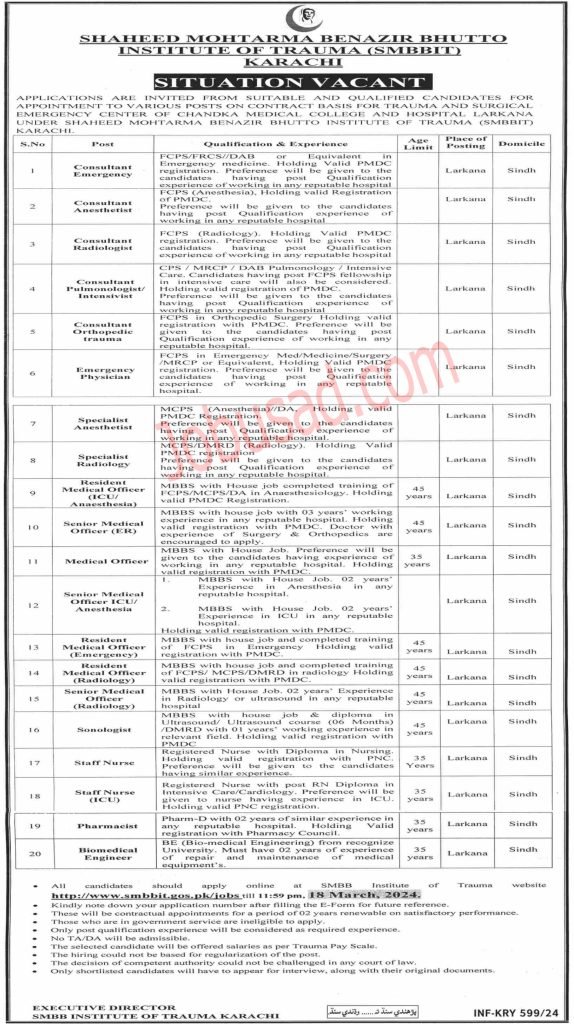 Latest Medical Staff Jobs in Karachi 