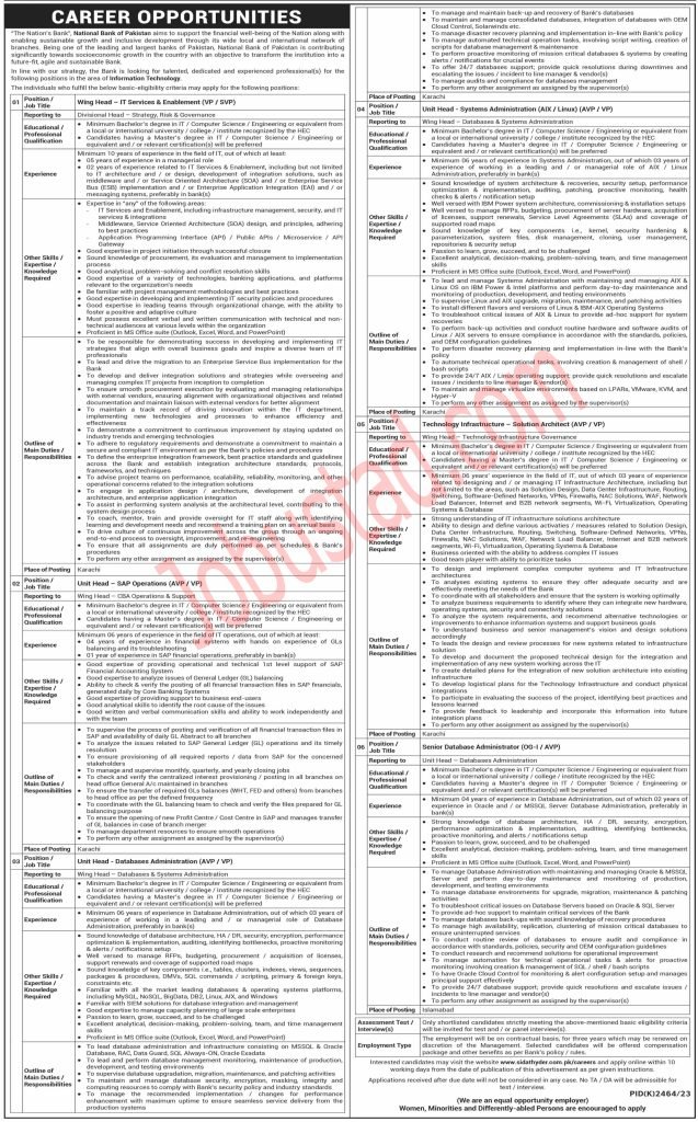 New NBP Jobs in Karachi March 2024