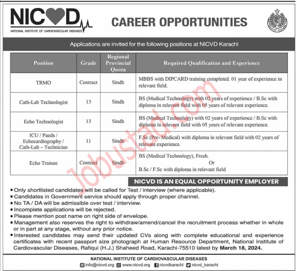 Latest NICVD Jobs in Karachi