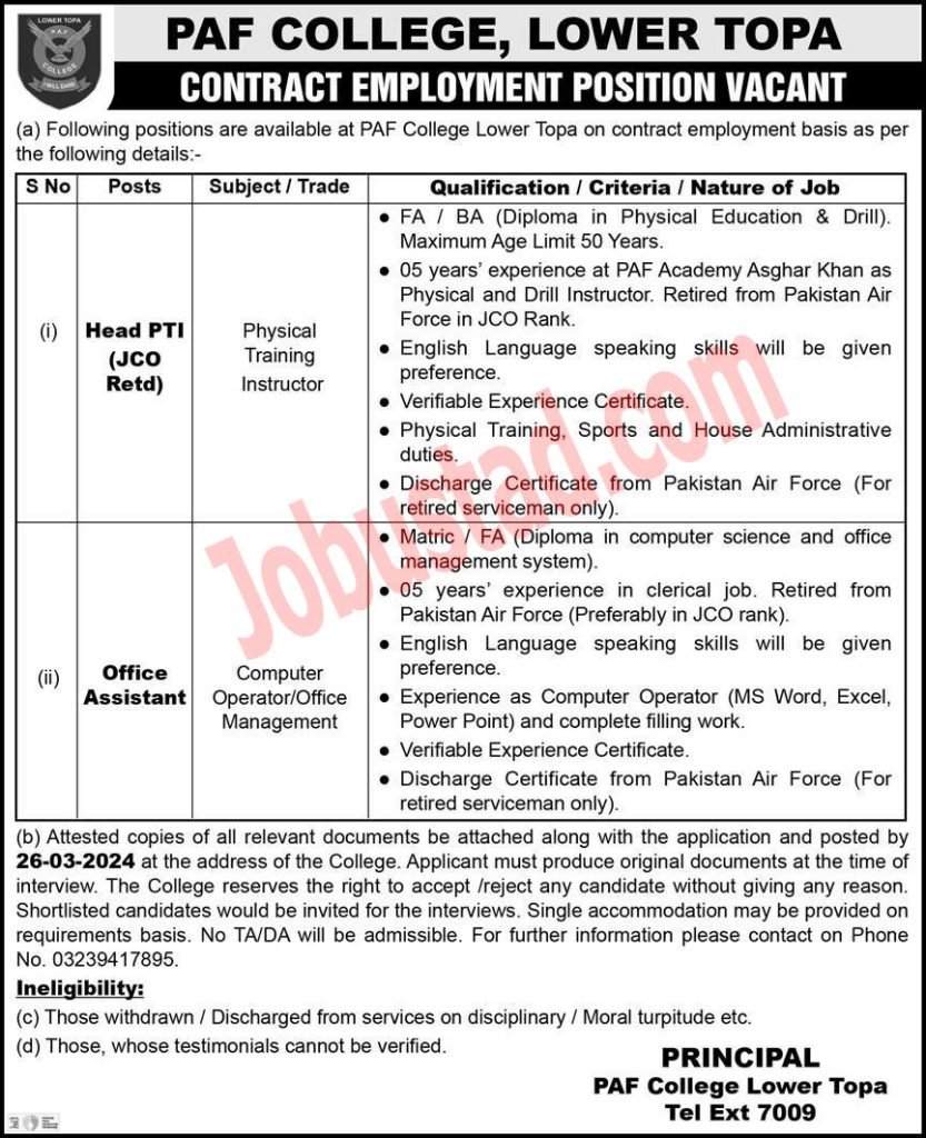 Latest PAF College Jobs in Lower Topa