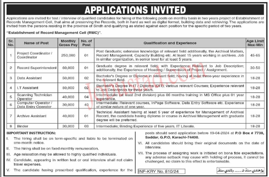 New RMC Jobs in Karachi