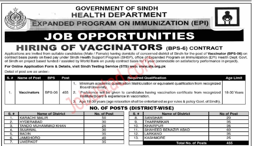 Latest Vaccinators Jobs