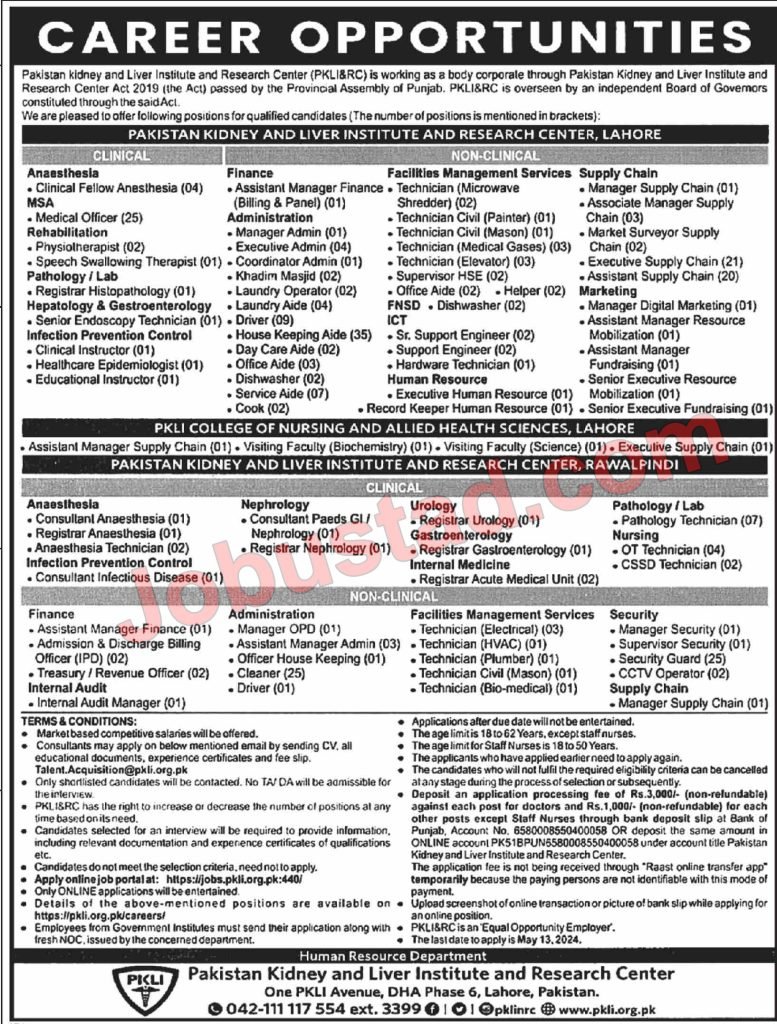 Latest PKLI Jobs in Lahore May 2024