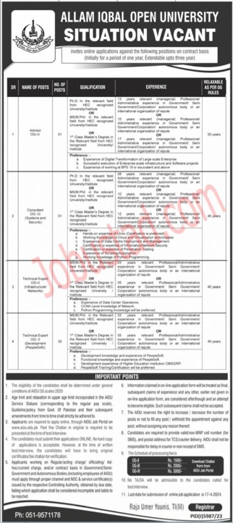 AIOU Jobs 2024