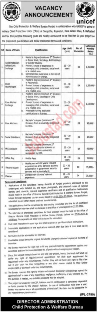 Latest Child Protection & Welfare Bureau Punjab Jobs in Lahore May 2024 