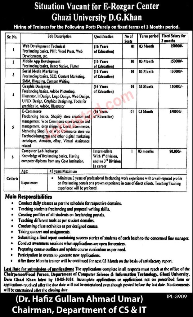 Latest Ghazi University Jobs in DG Khan May 2024