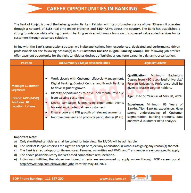 Latest Manager Jobs in The Bank of Punjab Lahore May 2024 