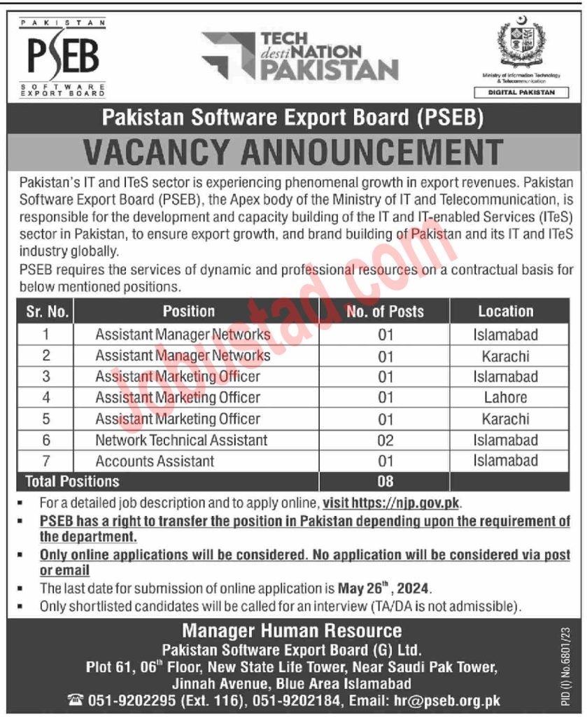 Latest PSEB Islamabad Jobs May 2024