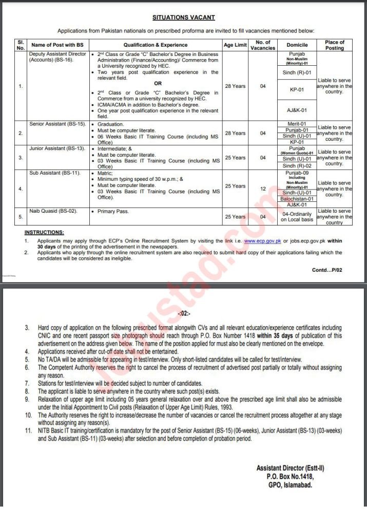 New Election Commission of Pakistan ECP Jobs in Islamabad May 2024 