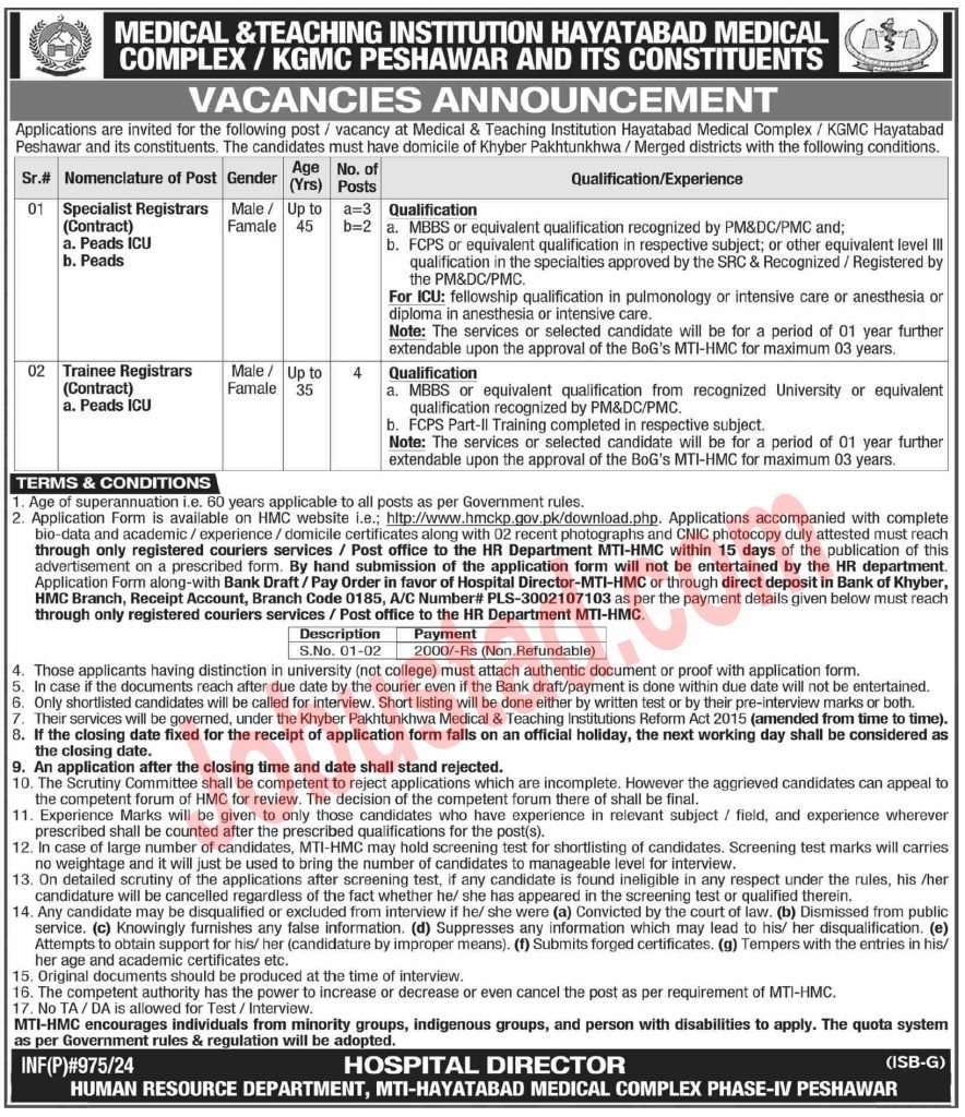 New MTI Jobs in Peshawar May 2024