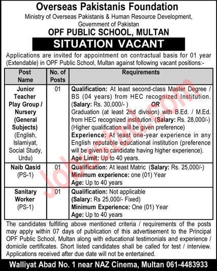 New OPF Public School Jobs in Multan May 2024