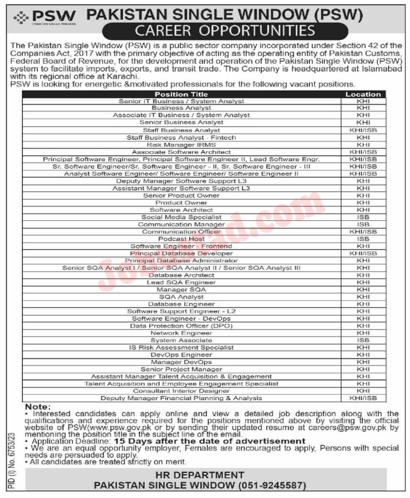 Pakistan Single Window (PSW) Jobs in Karachi May 2024