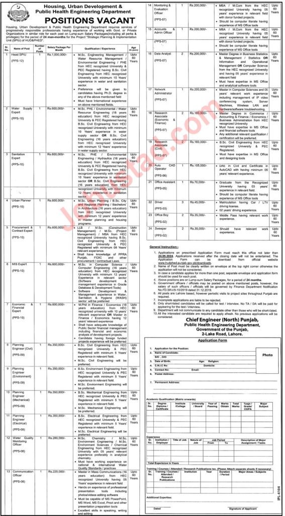 Public Health Engineering Department Punjab Jobs in Lahore May 2024 