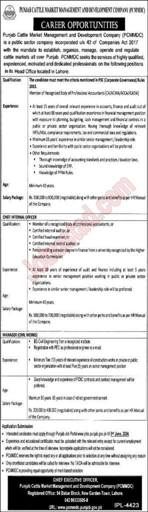 Jobs in Punjab Cattle Market Management and Development Company Lahore May 2024