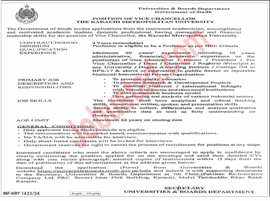 Latest Karachi Metropolitan University Jobs May 2024 