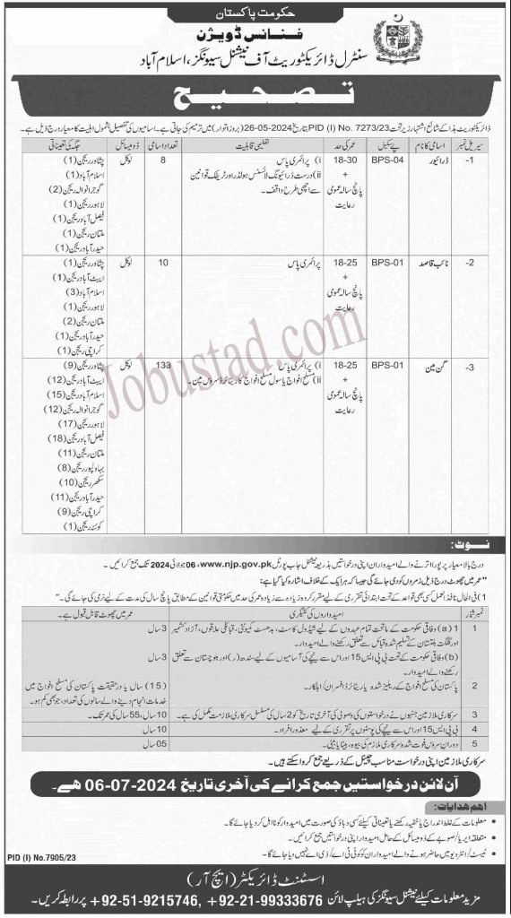 Class 4 Jobs in Central Directorate of National Savings Islamabad