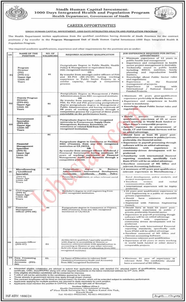 Govt of Sindh Health Department Jobs in Karachi June 2024 