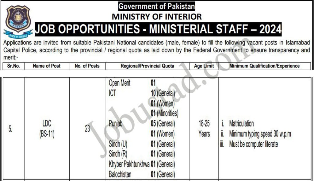 Latest LDC Jobs in Islamabad June 2024 