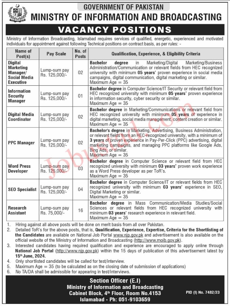 Latest MOIB Jobs in Islamabad June 2024