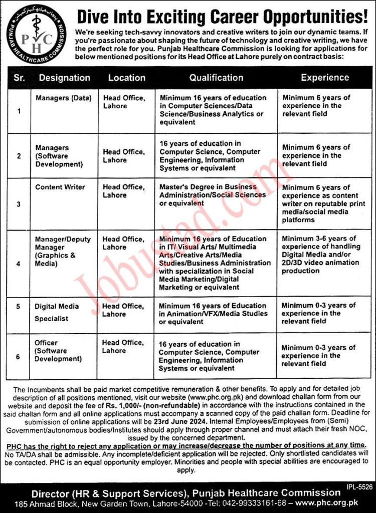 Latest PHC Jobs in Lahore June 2024