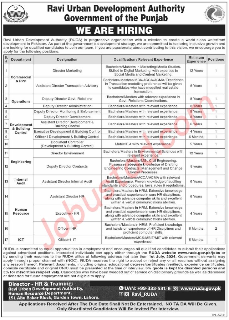 Latest RUDA Jobs in Lahore June 2024