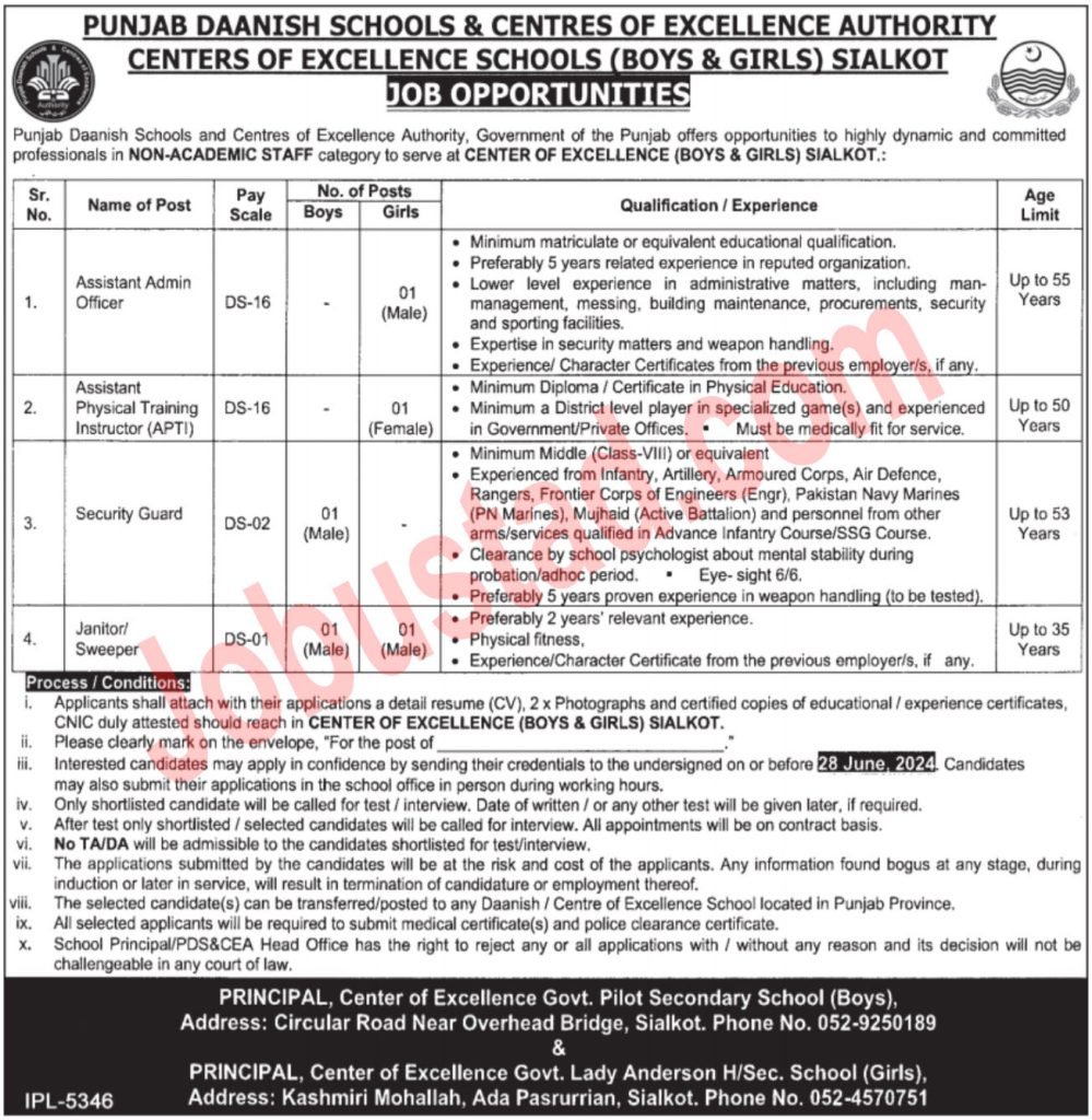 Latest Punjab Daanish School Jobs in Sialkot June 2024