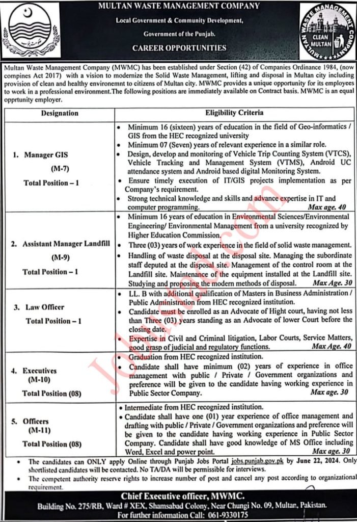 Latest Multan Waste Management Company Jobs June 2024