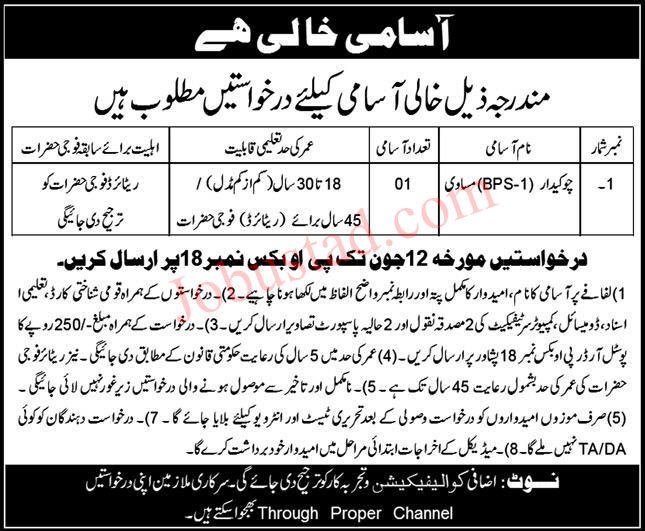 New Chowkidar Jobs in Peshawar June 2024