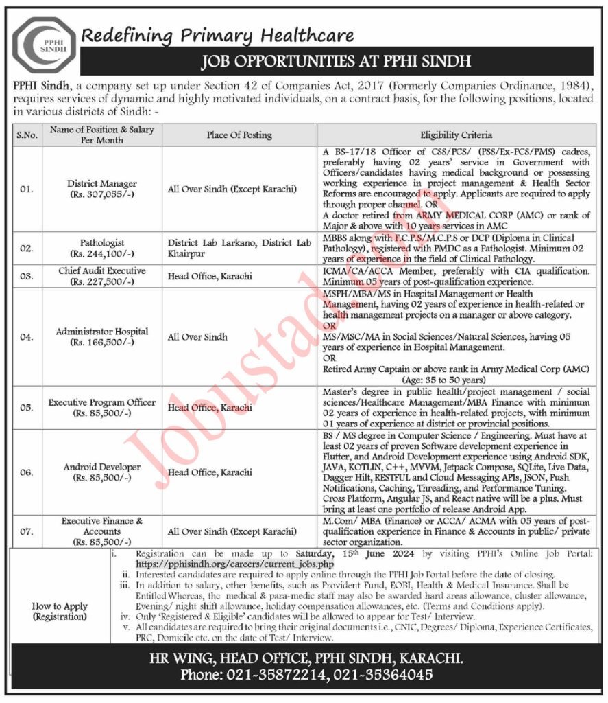 New PPHI Sindh Jobs in Karachi June 2024 