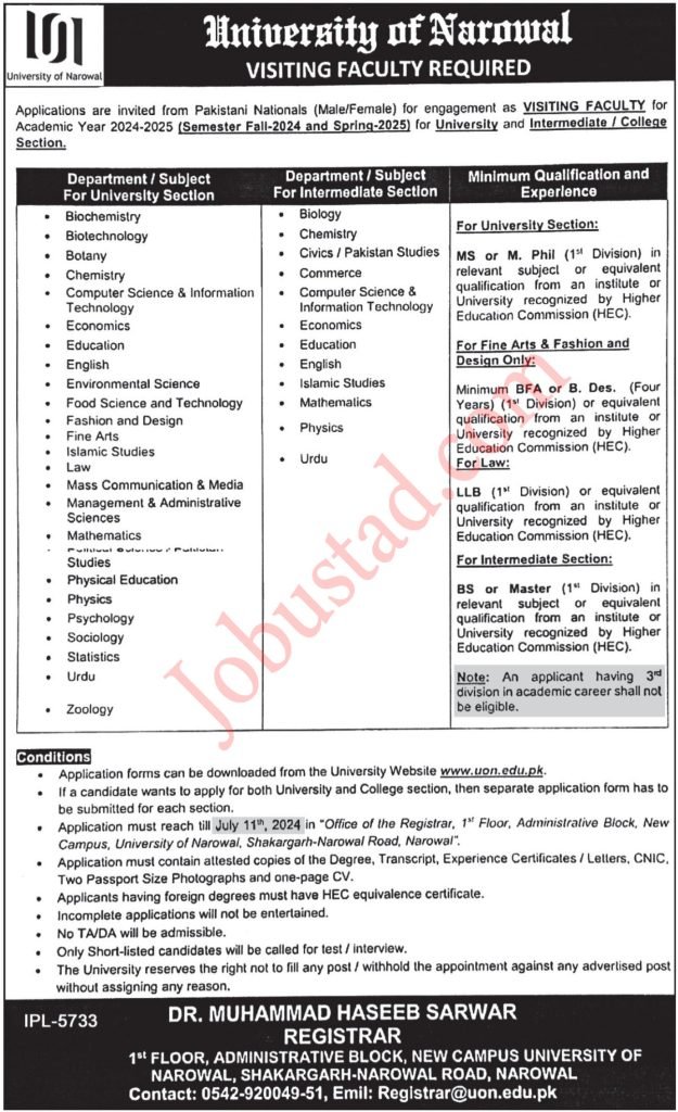 New University of Narowal Jobs June 2024