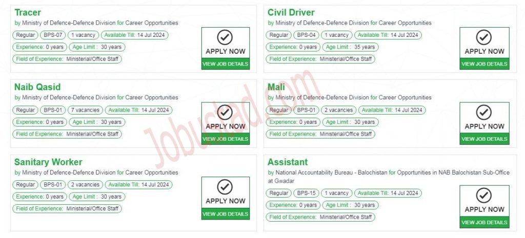 New Class 4 Jobs in Ministry of Defence July 2024
