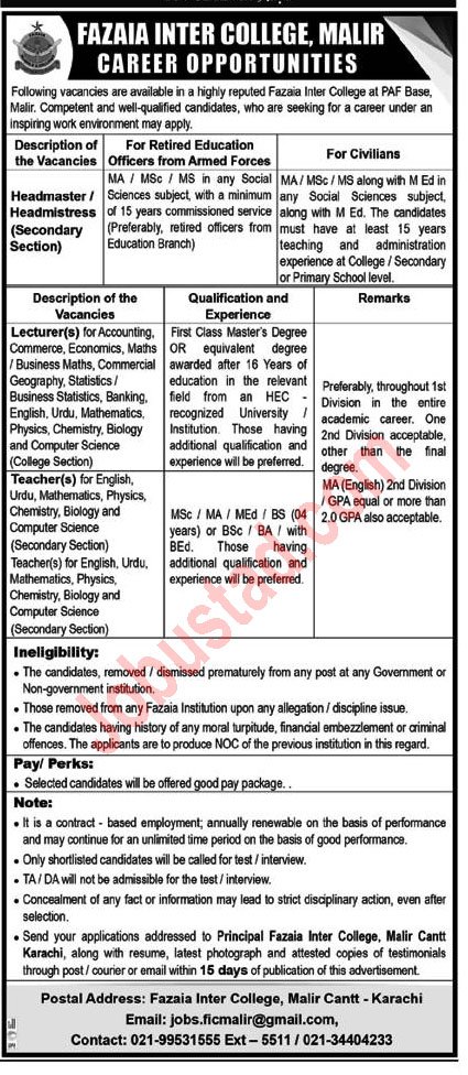 Latest Teachers Jobs in Malir Cantt July 2024 