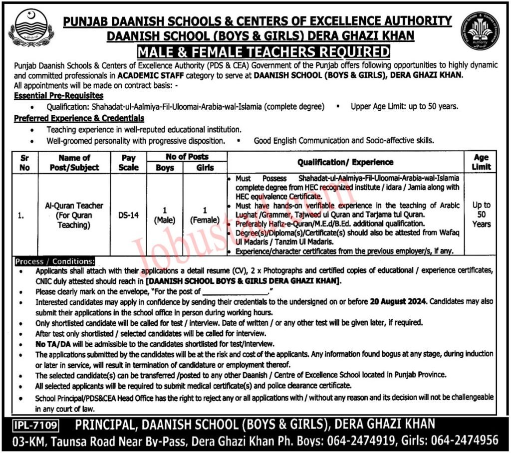 Male and Female Teachers Jobs in DG Khan August 2024 