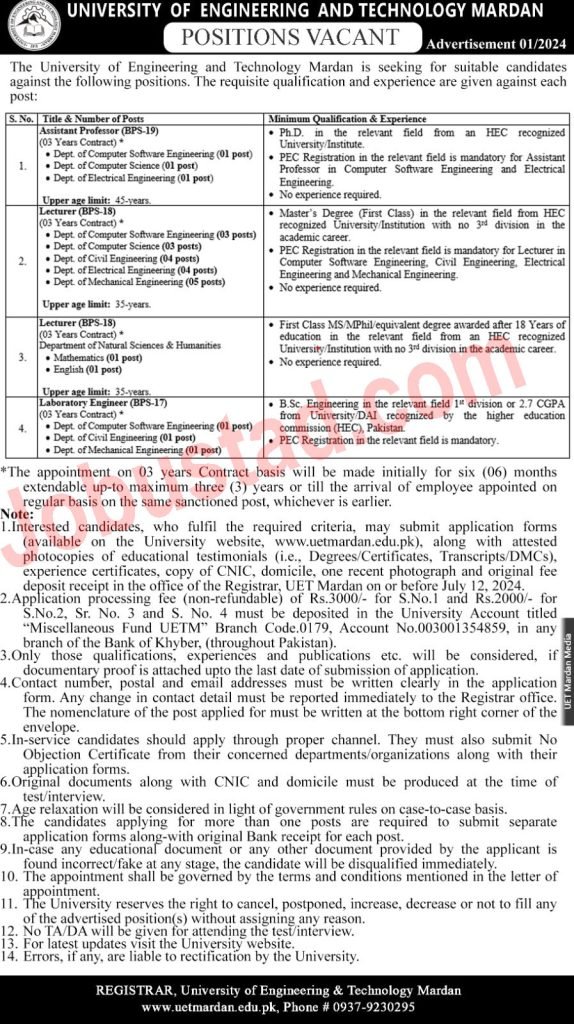 Latest UET Jobs in Mardan July 2024