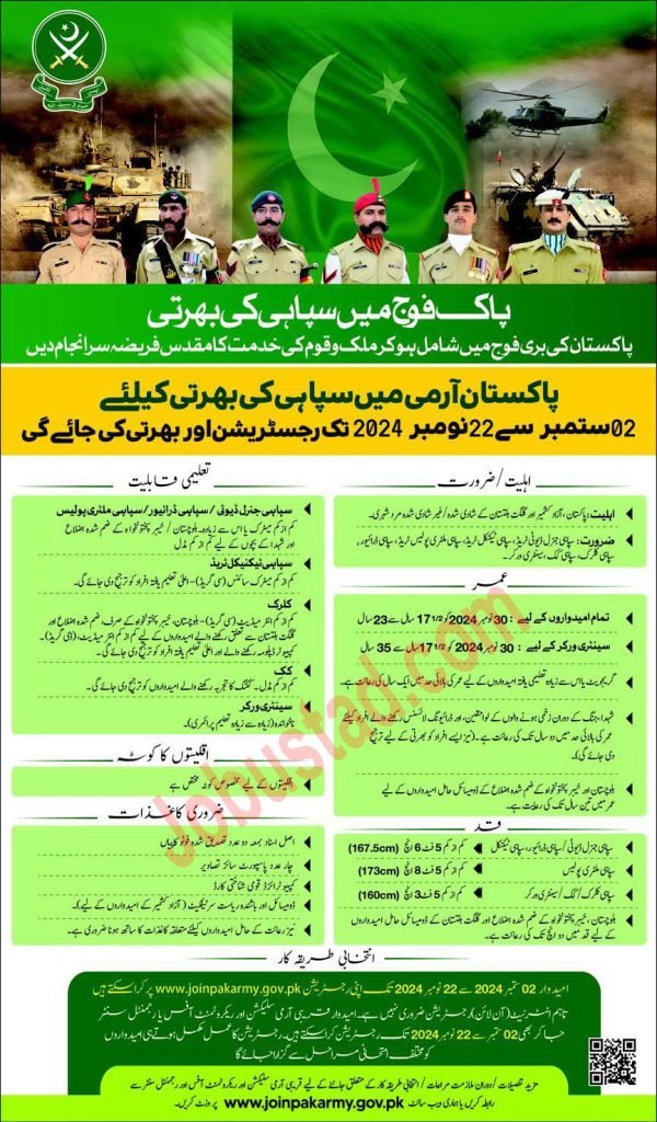 Latest Sipahi Jobs in Pakistan Army August 2024