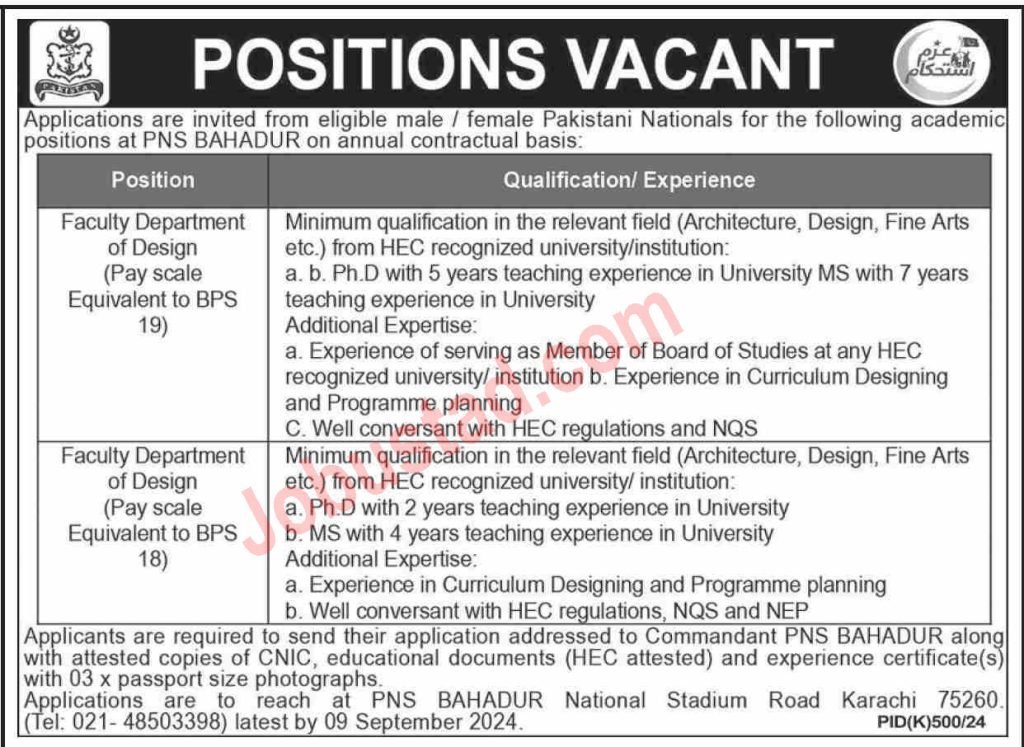 New Lecturers Jobs in Pakistan Navy August 2024