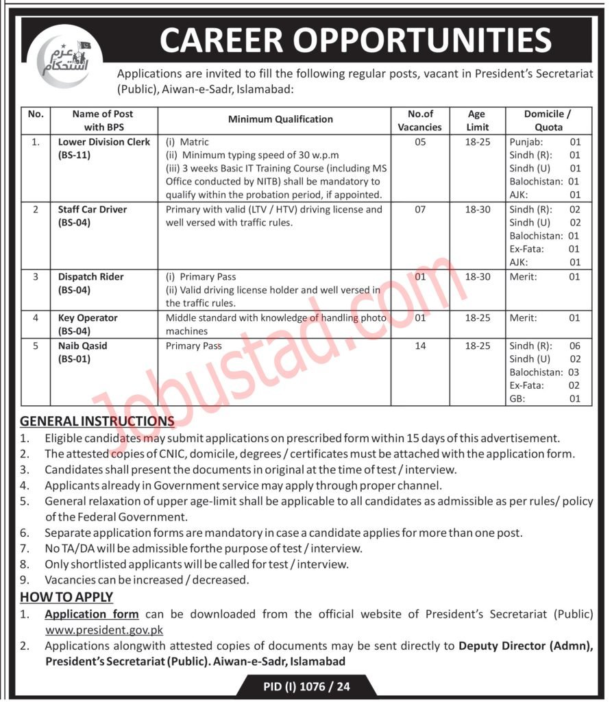 President Secretariat (Aiwan-e Sadr) Jobs in Islamabad August 2024