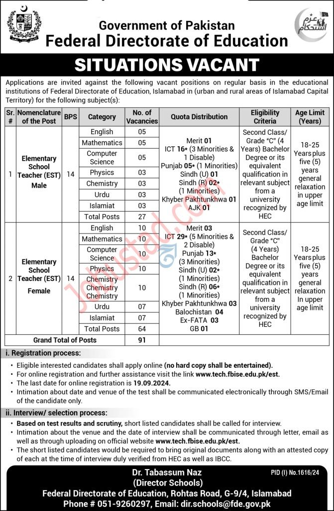 91 Teachers Jobs in Pakistan September 2024