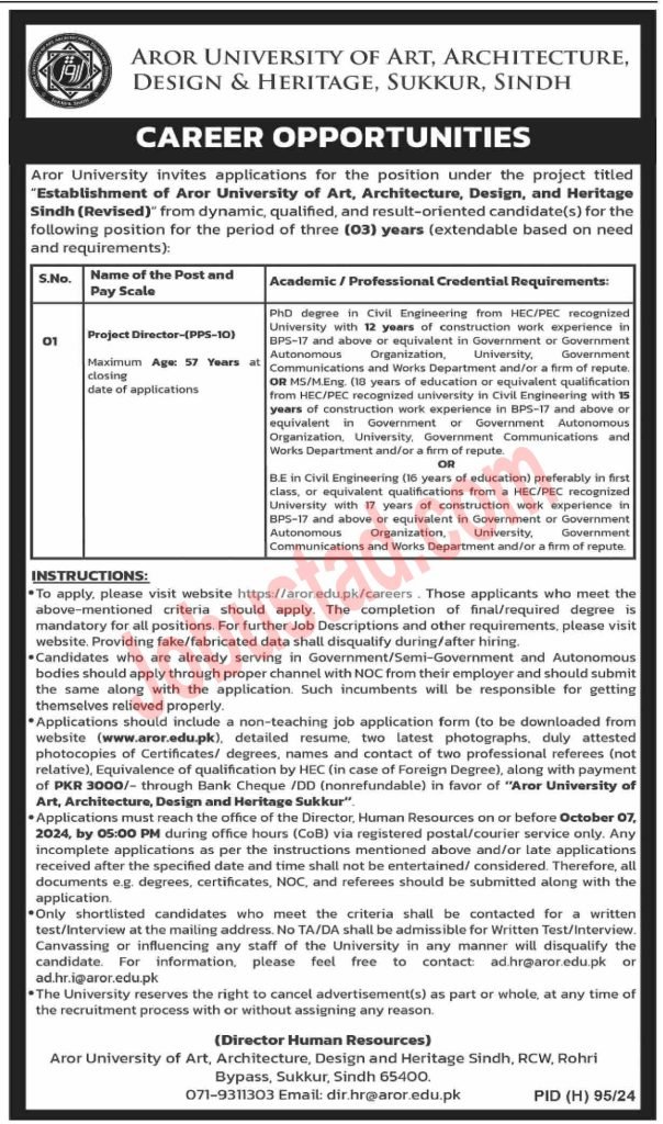 Latest Aror University of Art Jobs in Sukkur September 2024