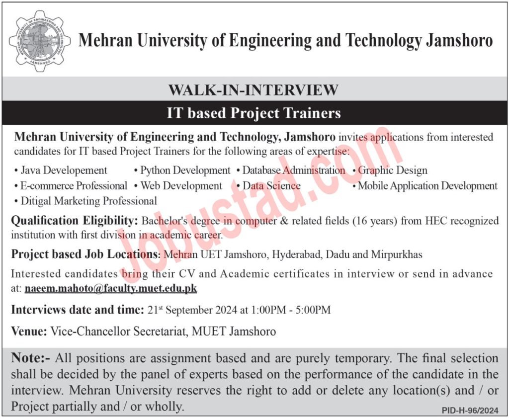 Mehran University of Engineering & Technology Jobs in Jamshoro September 2024