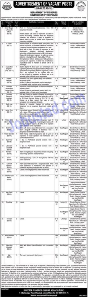 New Fisheries Department Punjab Jobs in Lahore September 2024