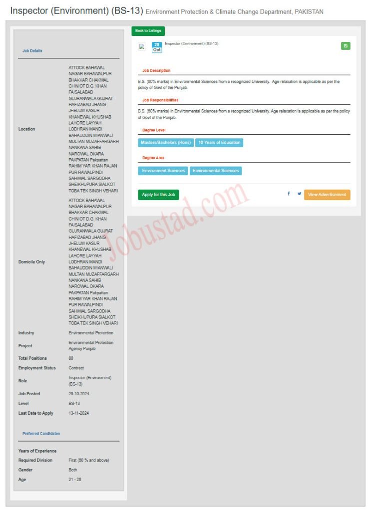 80 Inspector Jobs in Punjab November 2024