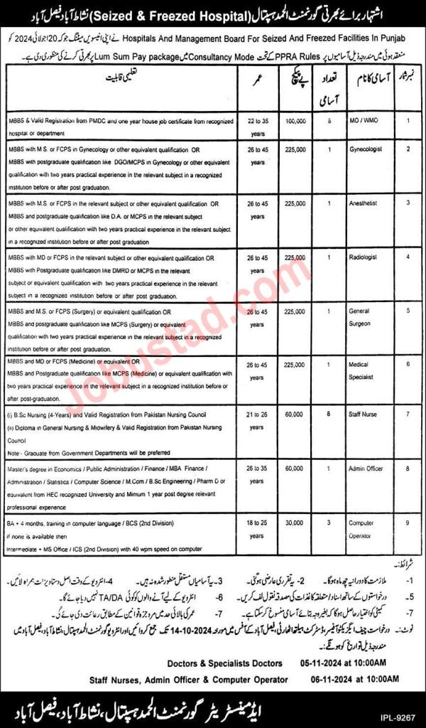 Govt Al-Hamd Hospital Jobs in Faisalabad October 2024 