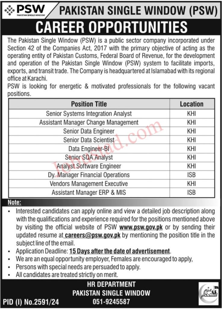 Latest Pakistan Single Window PSW Jobs in Islamabad October 2024