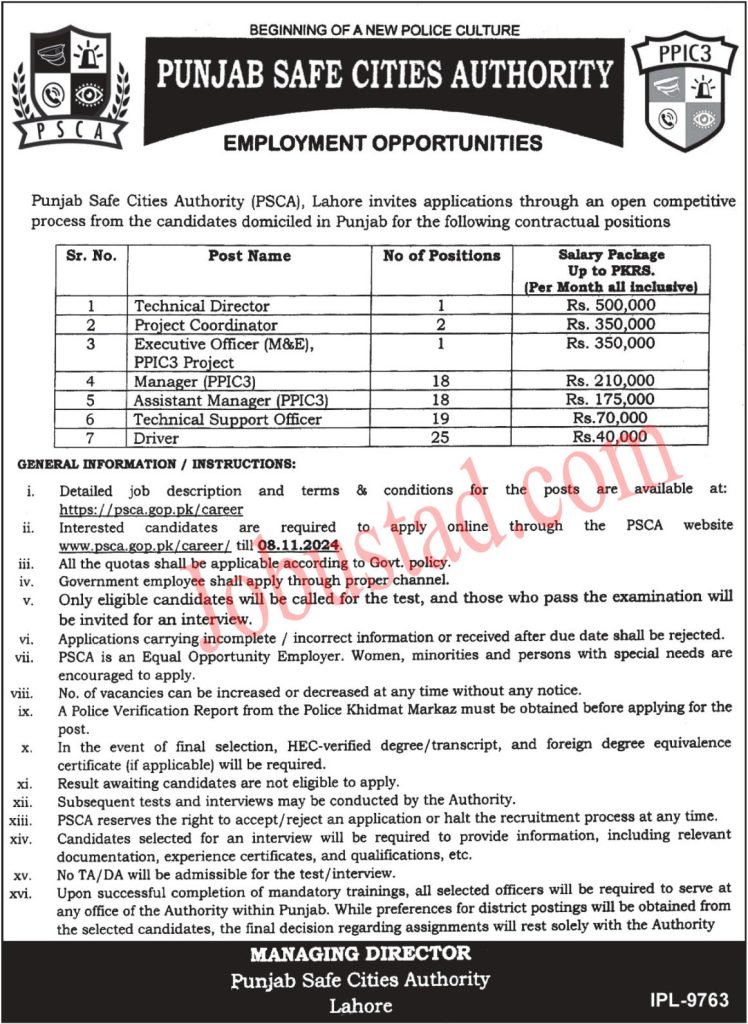 New Punjab Safe Cities Authority Jobs in Lahore October 2024