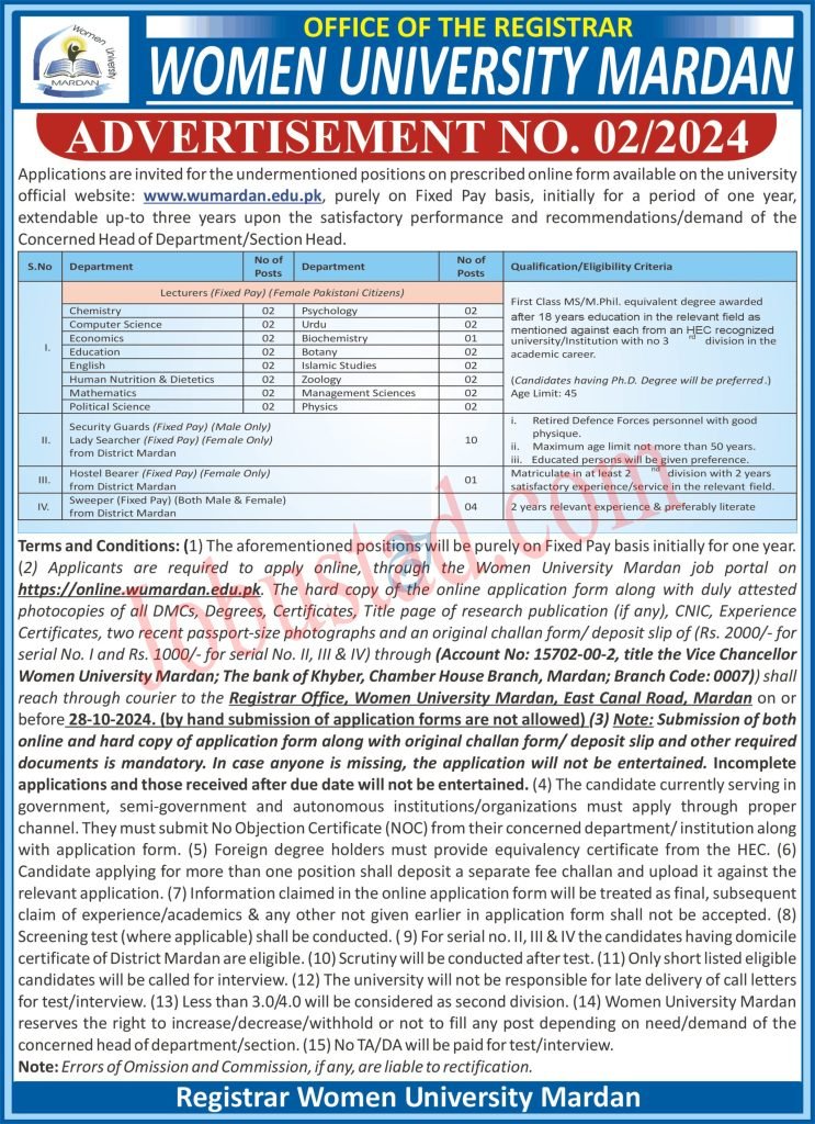 Latest Women University Jobs in Mardan October 2024