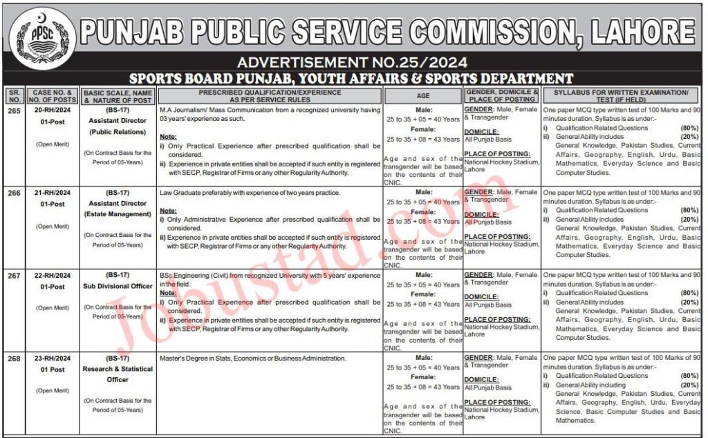 Sports Board Punjab Jobs in Lahore October 2024