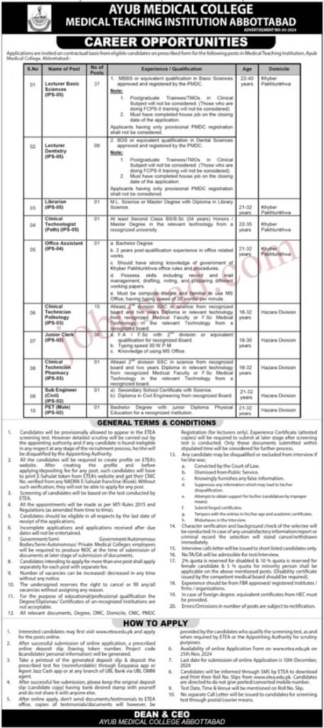 Ayub Medical College Jobs in Abbottabad November 2024